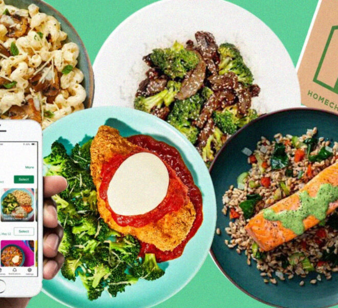 Top Healthy Meal Delivery Services in the USA in 2025